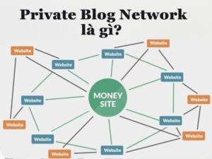 Giải thích về Private Blog Network (PBN)?