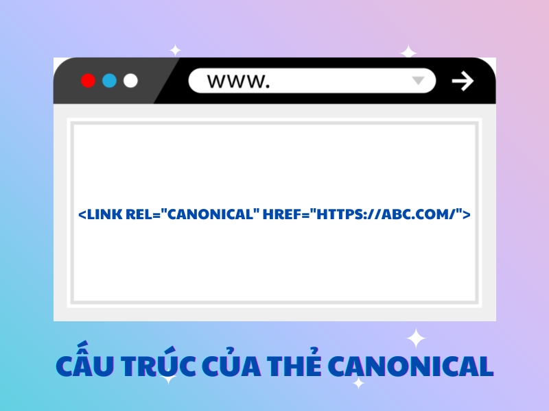 Cấu trúc của thẻ Canonical đoạn mã HTML được chèn vào phần đầu của website.