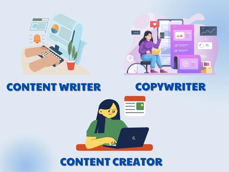 Có rất nhiều trường hợp nhầm lẫn khái niệm Content Writer, Copywriter và Content Creator