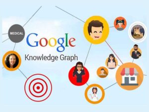 Knowledge Graph là gì