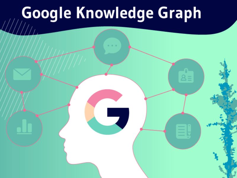 Tác dụng của Knowledge Graph là gì
