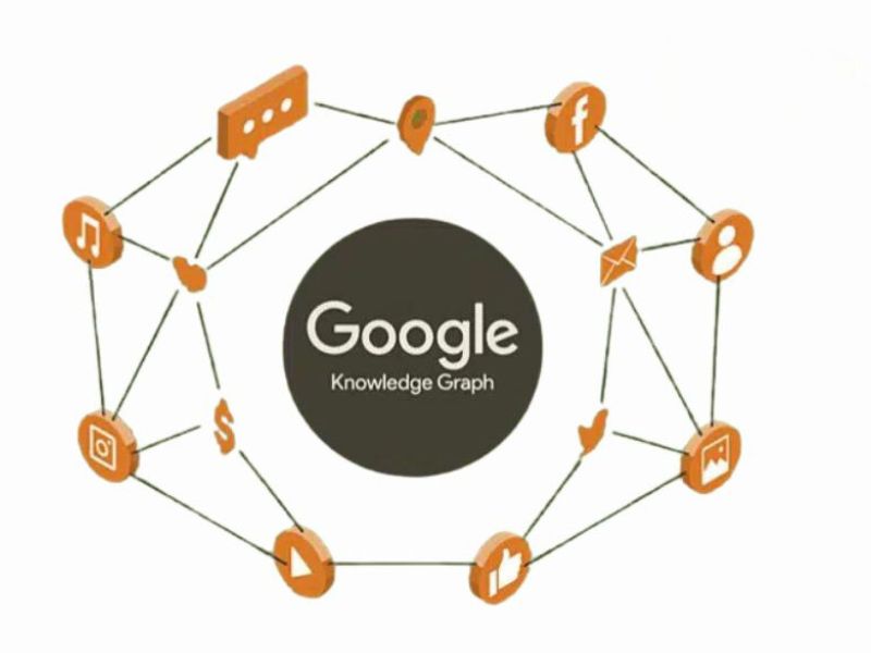 Google Knowledge Graph là gì?