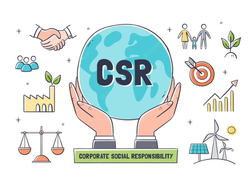 Tìm hiểu CSR là gì?