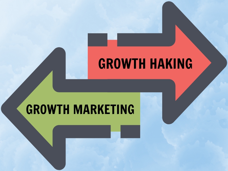 Điểm khác biệt giữa hai khái niệm Growth Marketing và Growth Hacking Marketing.