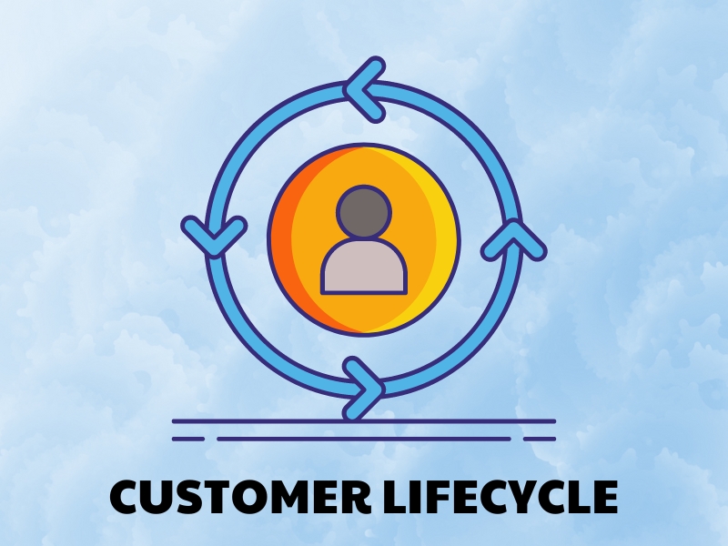 Customer Lifecycle có tên gọi khác là vòng đời khách hàng