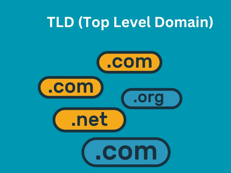 Tìm hiểu về top level domain là gì?