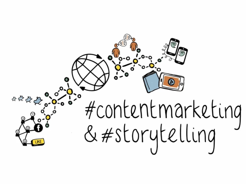 Sự khác biệt giữa Content Marketing và Storytelling là gì?