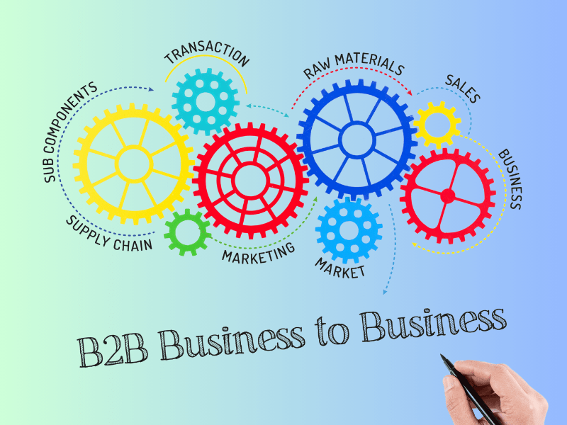 B2B là gì? Tác động của mô hình kinh doanh này đến doanh nghiệp 