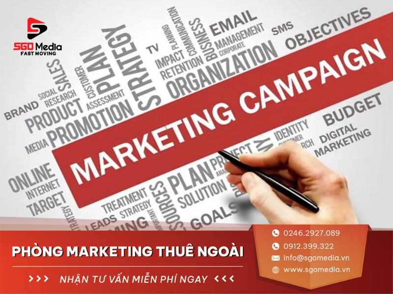 Marketing Campaign là chiến dịch tiếp thị
