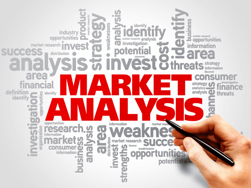 Phân tích thị trường trong Marketing là gì? Quy trình phân tích