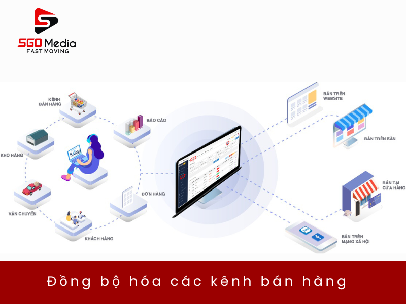 Đồng bộ hóa các kênh bán hàng